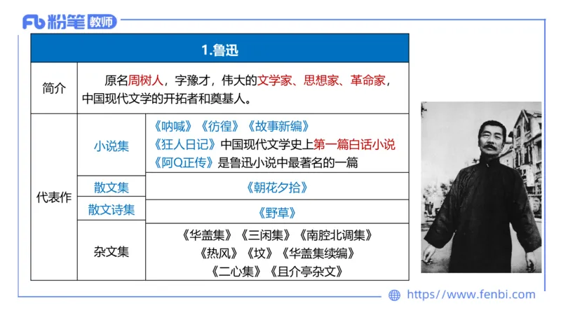 25上教资系统班中外文学8&mdash;乐多_4-教培资料-26年最新资料-同步更新_初中高中教资_03科三专项（进去保存报考的学科即可）_01科目三FB网课、三色速记手册、知识点导图等推荐