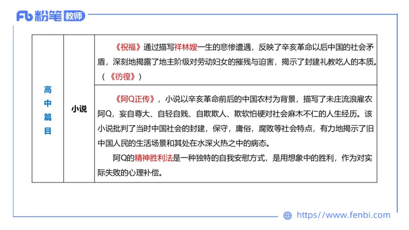 25上教资系统班中外文学8&mdash;乐多_4-教培资料-26年最新资料-同步更新_初中高中教资_03科三专项（进去保存报考的学科即可）_01科目三FB网课、三色速记手册、知识点导图等推荐