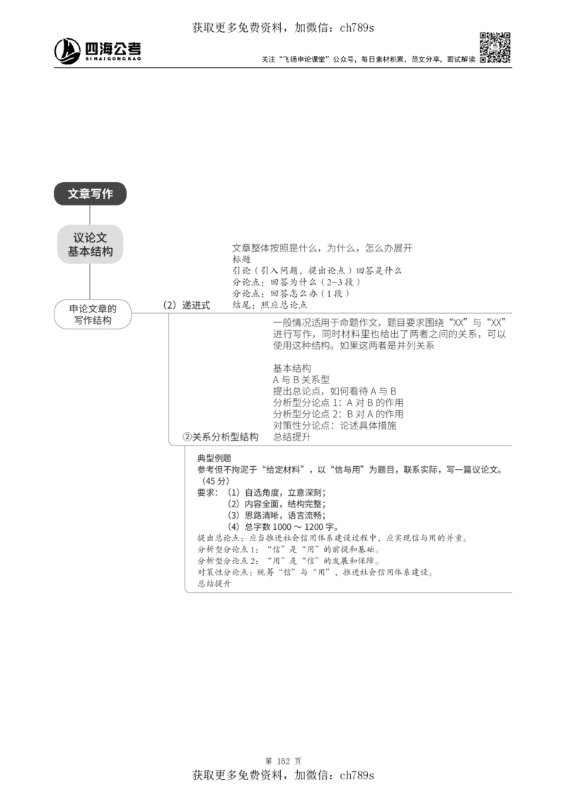 申论理论讲义四海2025下半年_2026考公资料_花生十三合集_旗舰班-国考（2026版）花生十三旗舰班（花生行测+飞扬申论）⭐⭐⭐_电子资料（讲义+题本）_上课讲义