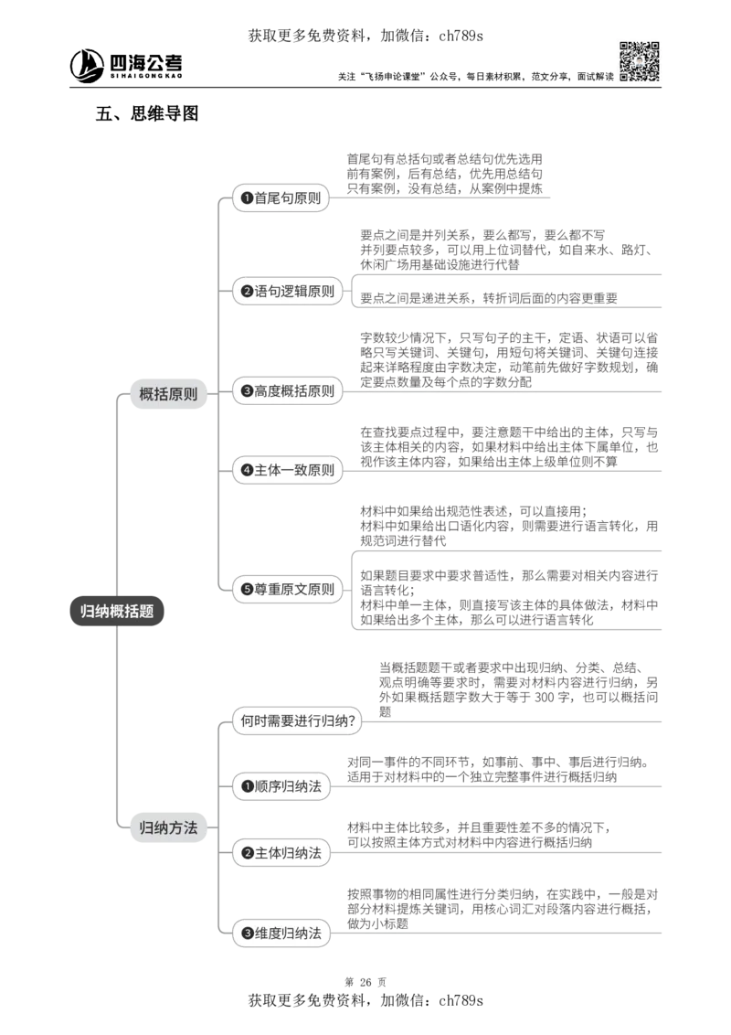 申论理论讲义四海2025下半年_2026考公资料_花生十三合集_旗舰班-国考（2026版）花生十三旗舰班（花生行测+飞扬申论）⭐⭐⭐_电子资料（讲义+题本）_上课讲义