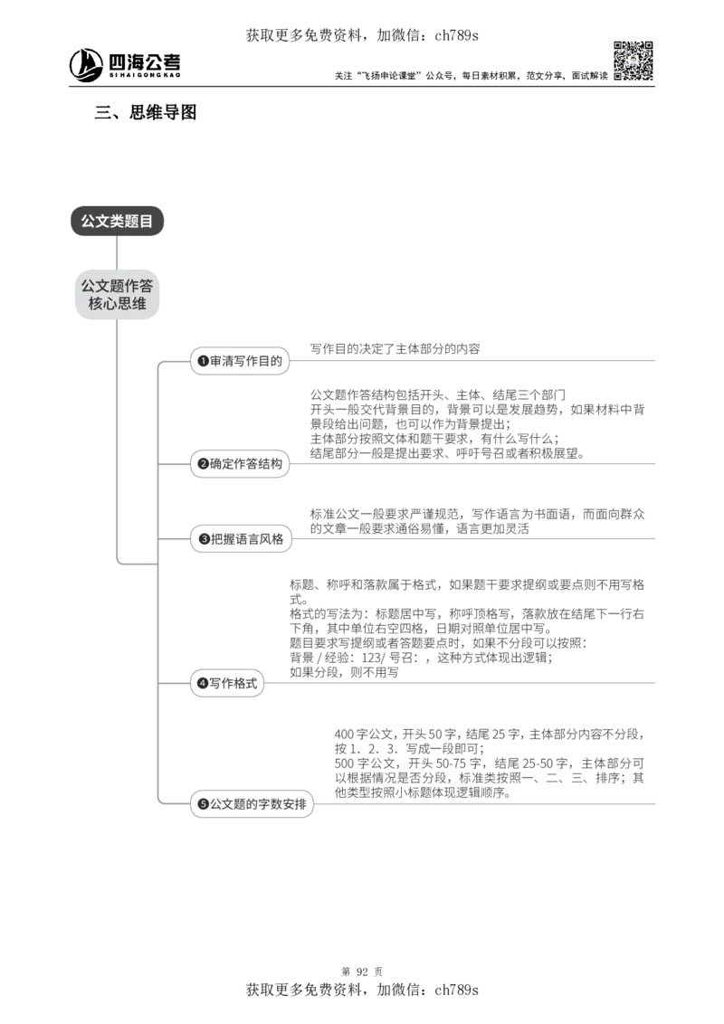 申论理论讲义四海2025下半年_2026考公资料_花生十三合集_旗舰班-国考（2026版）花生十三旗舰班（花生行测+飞扬申论）⭐⭐⭐_电子资料（讲义+题本）_上课讲义