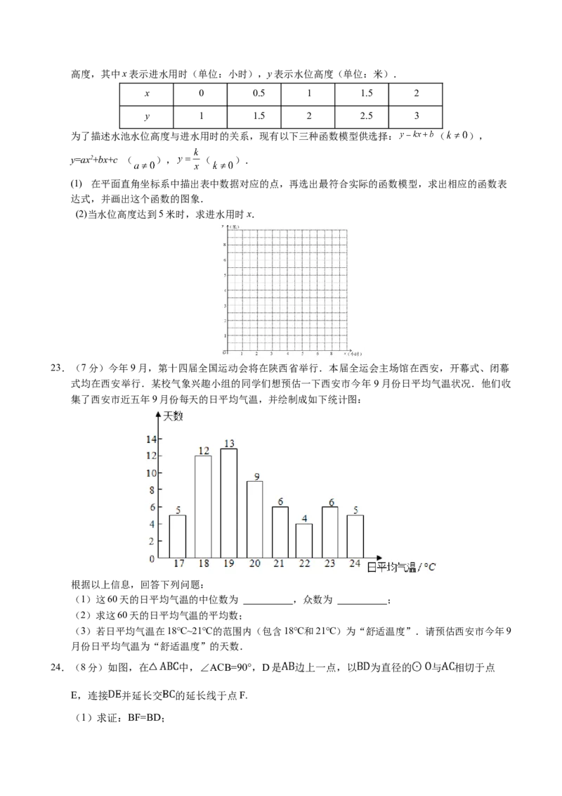 数学（陕西卷）（考试版A4）_2数学总复习_赠送：2024中考模拟题数学_一模_数学（陕西卷）-2024年中考第一次模拟考试