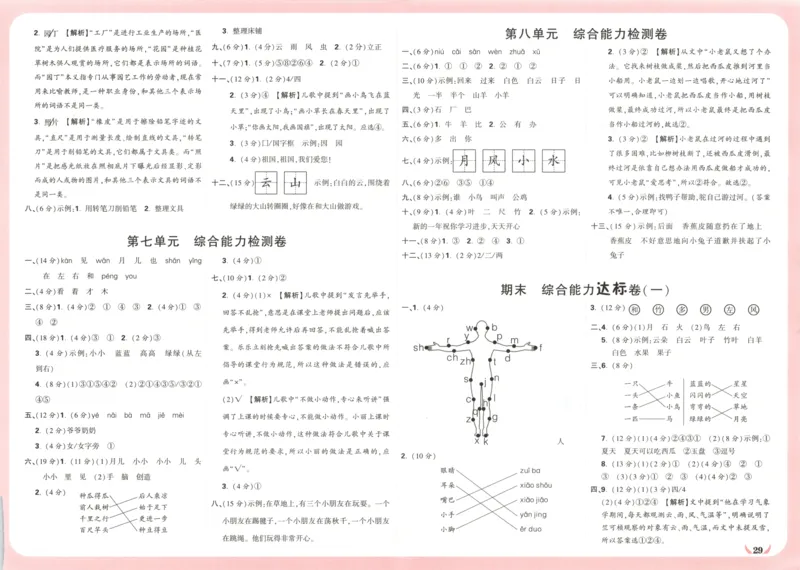 2025秋xbo情境卷语文1上