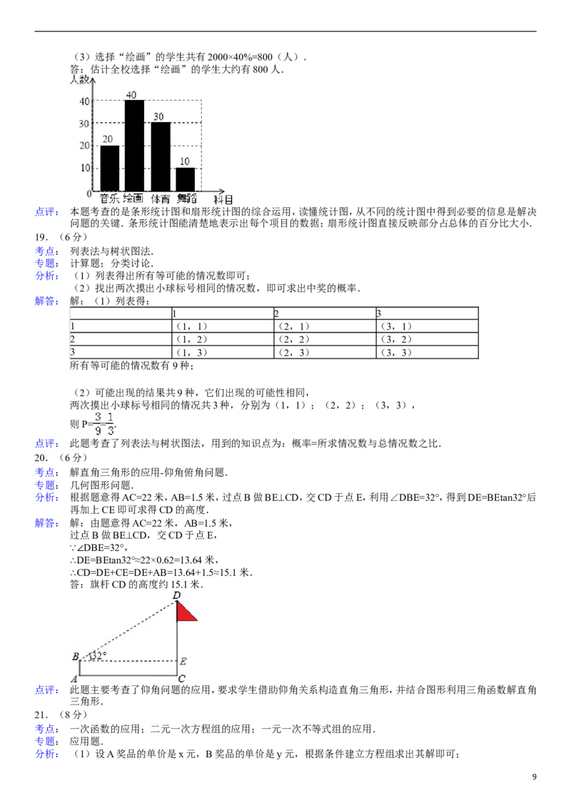 2014年云南省昆明市中考数学试题及答案_中考真题_2.数学中考真题2015-2024年_地区卷_云南省_云南昆明中考数学09-21