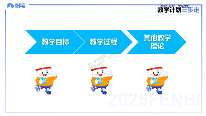 25上主观题突破3-教学设计（英语）-原莱_4-教培资料-26年最新资料-同步更新_小学教资_022025上FB小学系统班_0225上-教育知识与能力_3.主观题突破_讲义
