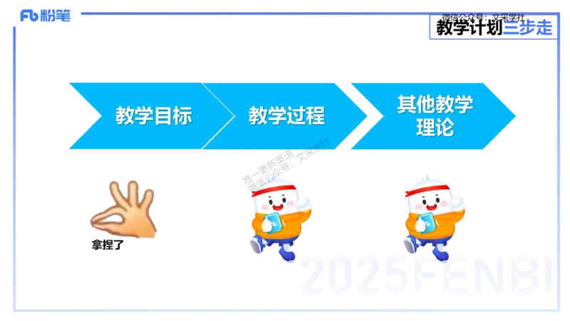 25上主观题突破3-教学设计（英语）-原莱_4-教培资料-26年最新资料-同步更新_小学教资_022025上FB小学系统班_0225上-教育知识与能力_3.主观题突破_讲义