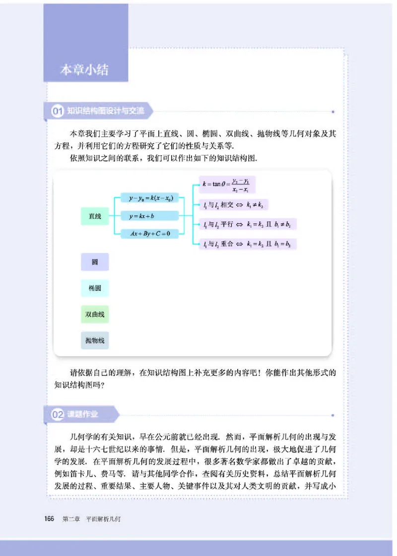 人教B版数学选修第一册高清教材_4-教培资料-26年最新资料-同步更新_初中高中教资_03科三专项（进去保存报考的学科即可）_02科三专项（笔记真题思维导图教学设计版本二）