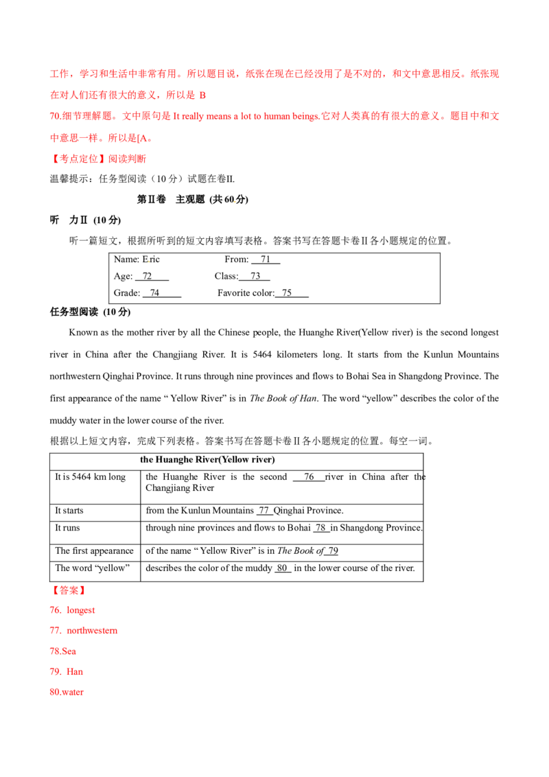 2015年中考真题精品解析英语（铜仁卷）精编word版（解析版）_中考真题_3.英语中考真题2015-2024年_2015年全国中考YINGYU144份_2015年中考真题精品解析英语（铜仁卷）精编word版