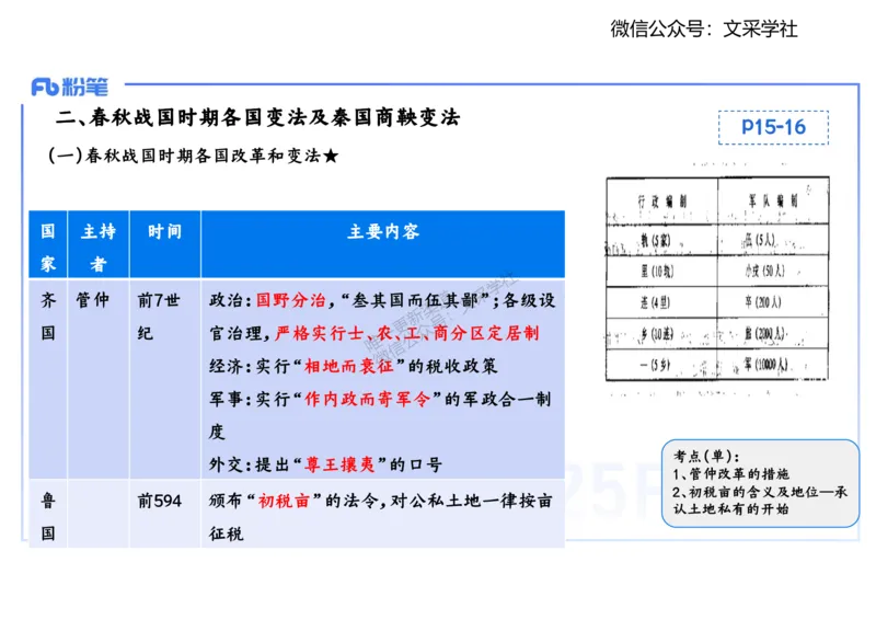 25教师资格证证考试&middot;历史学科-中国古代史2-李子园_4-教培资料-26年最新资料-同步更新_初中高中教资_03科三专项（进去保存报考的学科即可）_初中_初中历史-通关资料包_1.理论精讲
