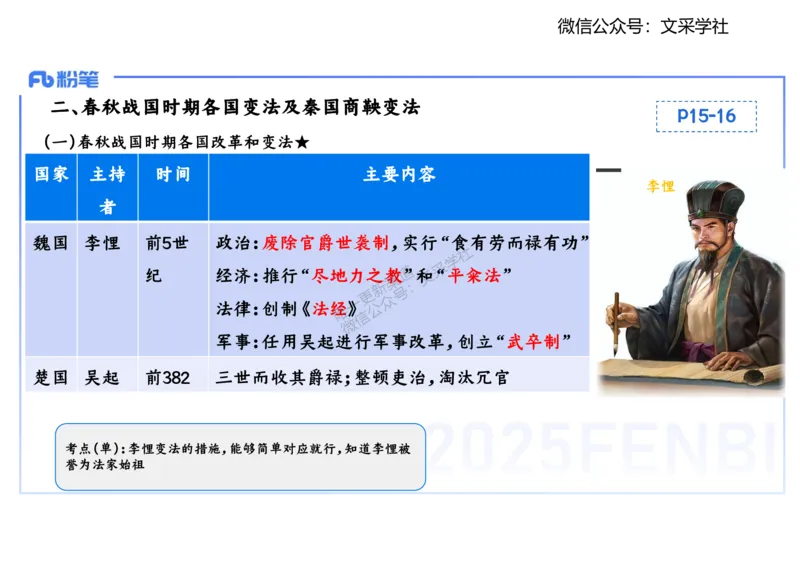 25教师资格证证考试&middot;历史学科-中国古代史2-李子园_4-教培资料-26年最新资料-同步更新_初中高中教资_03科三专项（进去保存报考的学科即可）_初中_初中历史-通关资料包_1.理论精讲