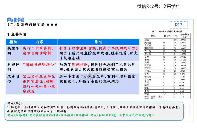 25教师资格证证考试&middot;历史学科-中国古代史2-李子园_4-教培资料-26年最新资料-同步更新_初中高中教资_03科三专项（进去保存报考的学科即可）_初中_初中历史-通关资料包_1.理论精讲