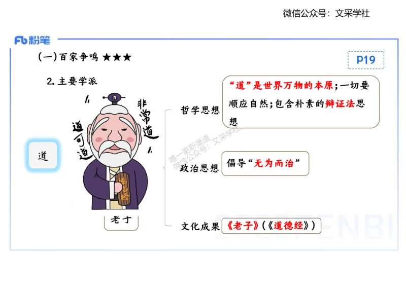 25教师资格证证考试&middot;历史学科-中国古代史2-李子园_4-教培资料-26年最新资料-同步更新_初中高中教资_03科三专项（进去保存报考的学科即可）_初中_初中历史-通关资料包_1.理论精讲