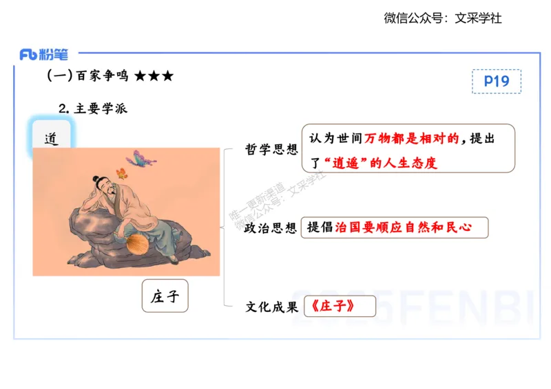 25教师资格证证考试&middot;历史学科-中国古代史2-李子园_4-教培资料-26年最新资料-同步更新_初中高中教资_03科三专项（进去保存报考的学科即可）_初中_初中历史-通关资料包_1.理论精讲