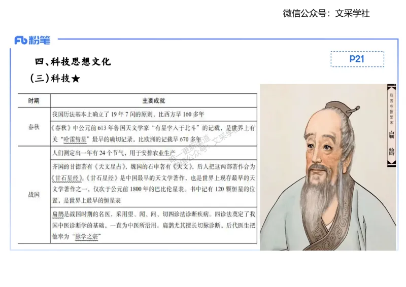 25教师资格证证考试&middot;历史学科-中国古代史2-李子园_4-教培资料-26年最新资料-同步更新_初中高中教资_03科三专项（进去保存报考的学科即可）_初中_初中历史-通关资料包_1.理论精讲