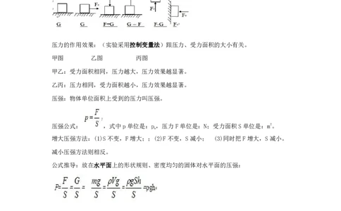 物理专题考点13：固体压强_2026考公资料_（28）上岸村合集（司马、章晓铭、王永恒、天晓、忠政、丁旭等）_2025合集_92024上岸村广东省考科学推理套卷班_课件