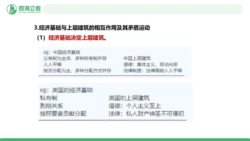 2026年国考政治理论&mdash;马原-第六讲_2026考公资料_（01）花生十三_01系统班（2026版）花生十三旗舰班（行测+申论）_政治理论_课件