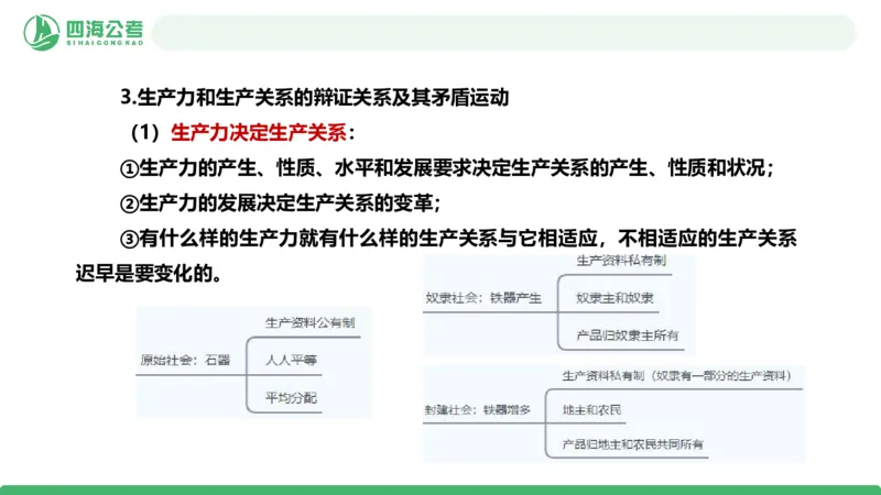 2026年国考政治理论&mdash;马原-第六讲_2026考公资料_（01）花生十三_01系统班（2026版）花生十三旗舰班（行测+申论）_政治理论_课件