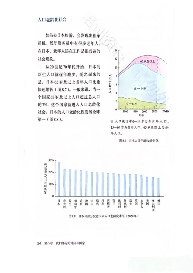 25春-人教版7年级地理下册电子课本_4-教培资料-26年最新资料-同步更新_初中高中教资_03科三专项（进去保存报考的学科即可）_02科三专项（笔记真题思维导图教学设计版本二）