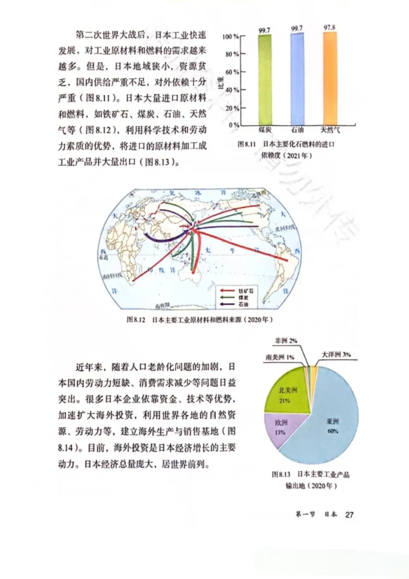 25春-人教版7年级地理下册电子课本_4-教培资料-26年最新资料-同步更新_初中高中教资_03科三专项（进去保存报考的学科即可）_02科三专项（笔记真题思维导图教学设计版本二）