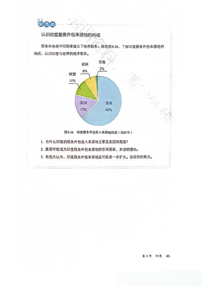 25春-人教版7年级地理下册电子课本_4-教培资料-26年最新资料-同步更新_初中高中教资_03科三专项（进去保存报考的学科即可）_02科三专项（笔记真题思维导图教学设计版本二）