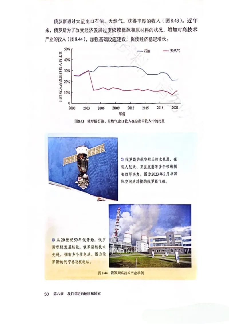 25春-人教版7年级地理下册电子课本_4-教培资料-26年最新资料-同步更新_初中高中教资_03科三专项（进去保存报考的学科即可）_02科三专项（笔记真题思维导图教学设计版本二）