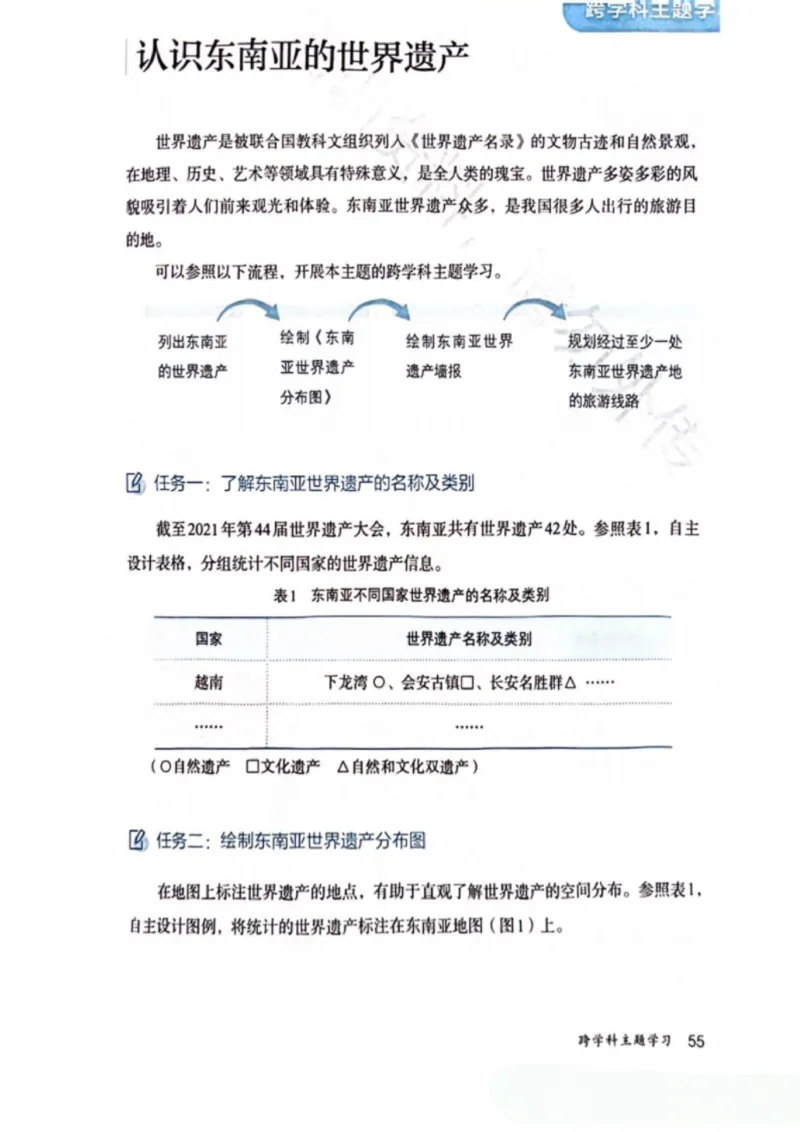 25春-人教版7年级地理下册电子课本_4-教培资料-26年最新资料-同步更新_初中高中教资_03科三专项（进去保存报考的学科即可）_02科三专项（笔记真题思维导图教学设计版本二）