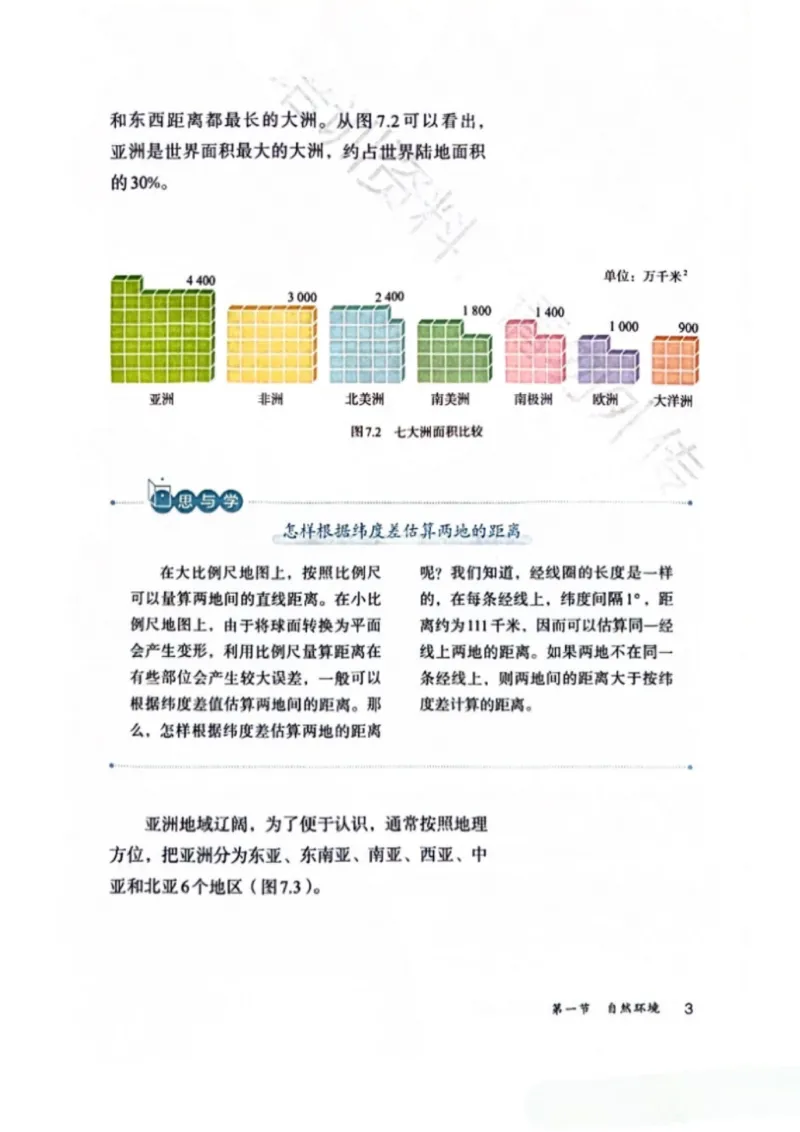 25春-人教版7年级地理下册电子课本_4-教培资料-26年最新资料-同步更新_初中高中教资_03科三专项（进去保存报考的学科即可）_02科三专项（笔记真题思维导图教学设计版本二）