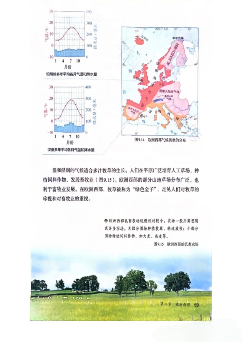 25春-人教版7年级地理下册电子课本_4-教培资料-26年最新资料-同步更新_初中高中教资_03科三专项（进去保存报考的学科即可）_02科三专项（笔记真题思维导图教学设计版本二）