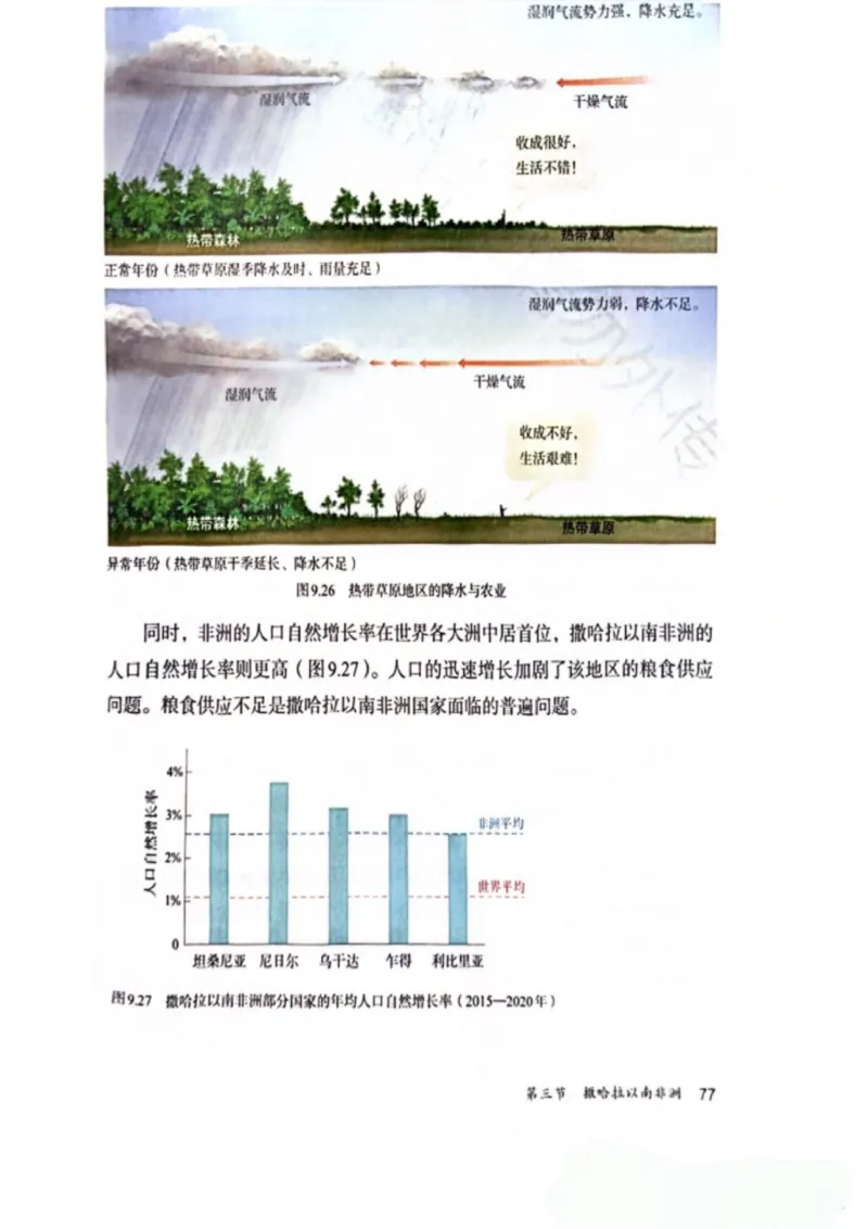 25春-人教版7年级地理下册电子课本_4-教培资料-26年最新资料-同步更新_初中高中教资_03科三专项（进去保存报考的学科即可）_02科三专项（笔记真题思维导图教学设计版本二）