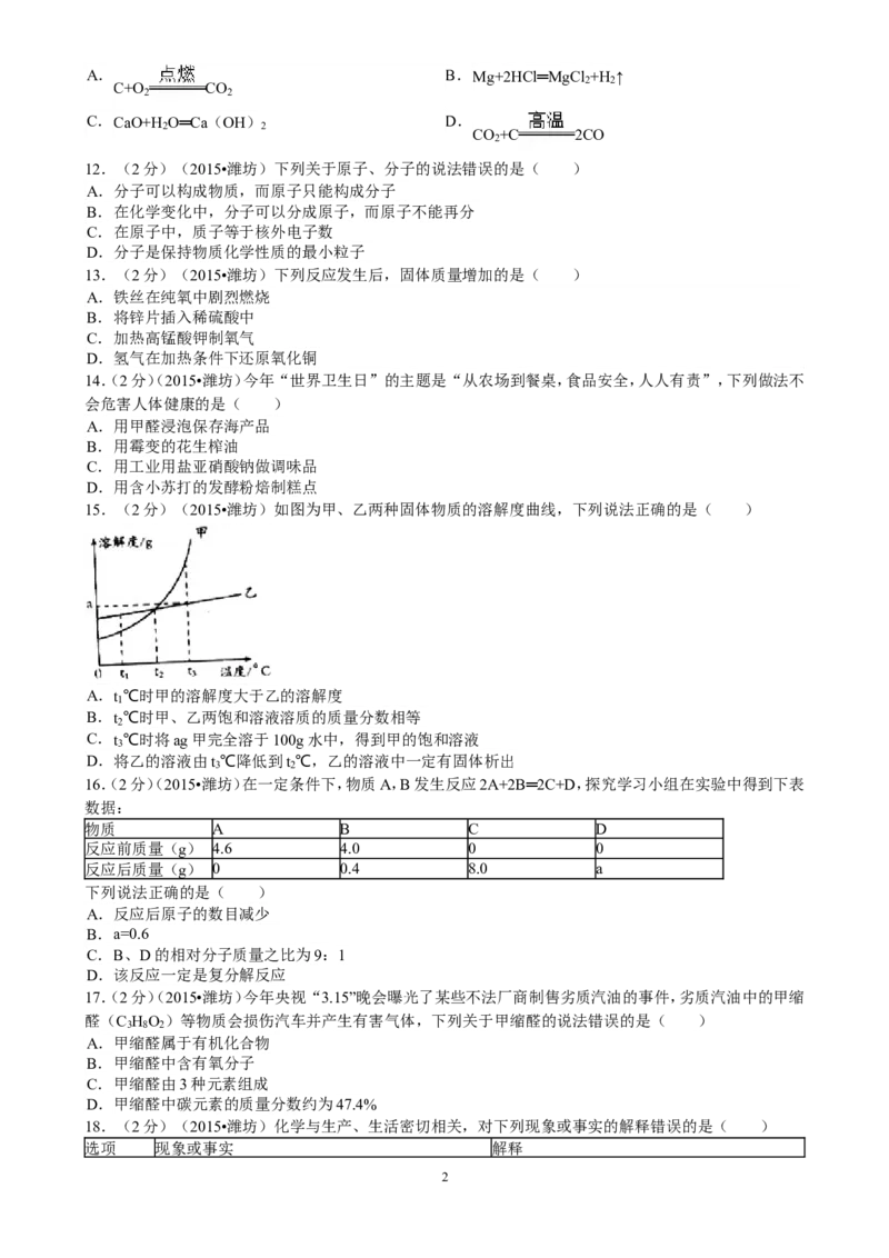 2015年潍坊市中考化学试卷及答案_中考真题_5.化学中考真题2015-2024年_地区卷_山东省_山东潍坊中考化学08-21