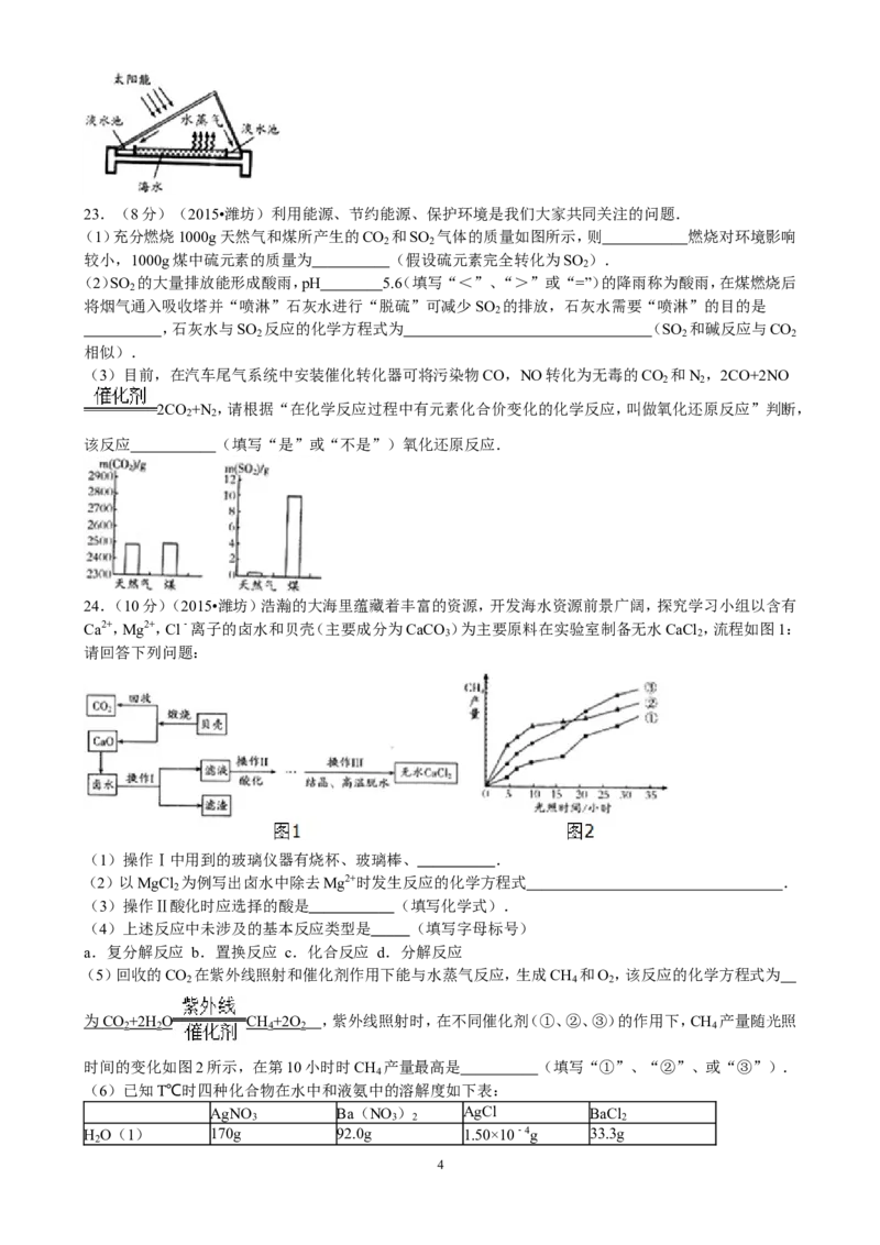 2015年潍坊市中考化学试卷及答案_中考真题_5.化学中考真题2015-2024年_地区卷_山东省_山东潍坊中考化学08-21
