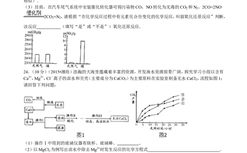 2015年潍坊市中考化学试卷及答案_中考真题_5.化学中考真题2015-2024年_地区卷_山东省_山东潍坊中考化学08-21