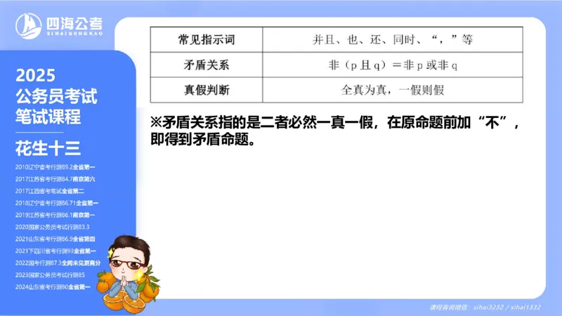 24下半年判断系统第一章_2026考公资料_花生十三合集_旗舰班-国考2025花生十三旗舰班（花生行测+飞扬申论）⭐_1.花生十三行测（系统班+刷题班）_判断推理_系统班_PPT