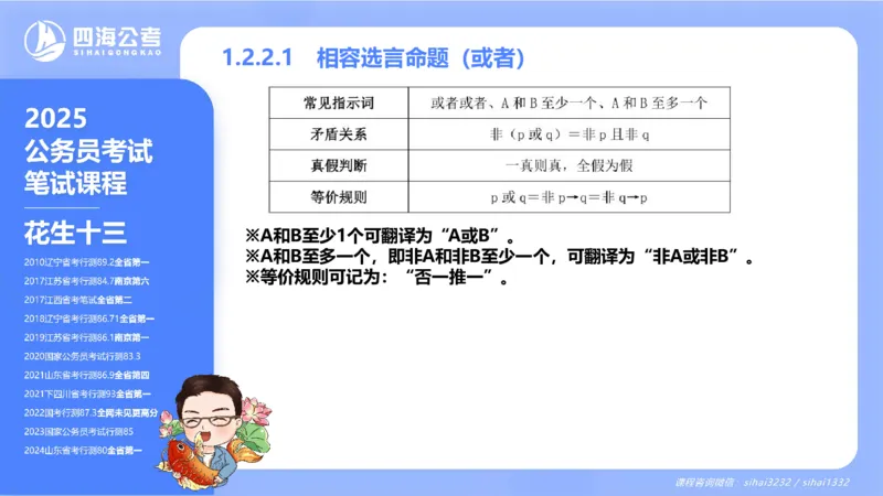 24下半年判断系统第一章_2026考公资料_花生十三合集_旗舰班-国考2025花生十三旗舰班（花生行测+飞扬申论）⭐_1.花生十三行测（系统班+刷题班）_判断推理_系统班_PPT