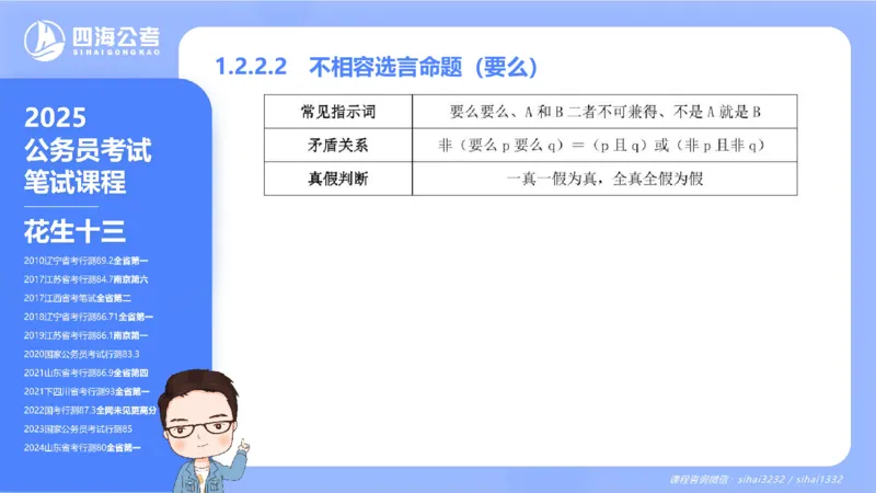 24下半年判断系统第一章_2026考公资料_花生十三合集_旗舰班-国考2025花生十三旗舰班（花生行测+飞扬申论）⭐_1.花生十三行测（系统班+刷题班）_判断推理_系统班_PPT