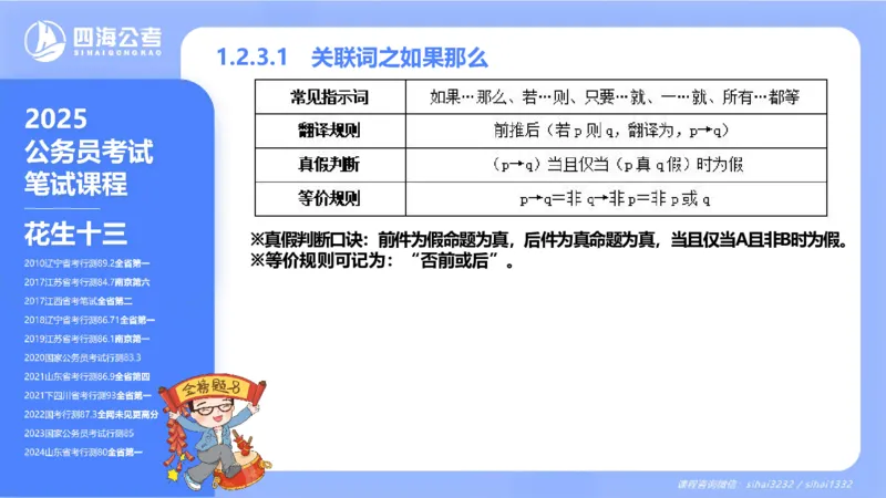 24下半年判断系统第一章_2026考公资料_花生十三合集_旗舰班-国考2025花生十三旗舰班（花生行测+飞扬申论）⭐_1.花生十三行测（系统班+刷题班）_判断推理_系统班_PPT