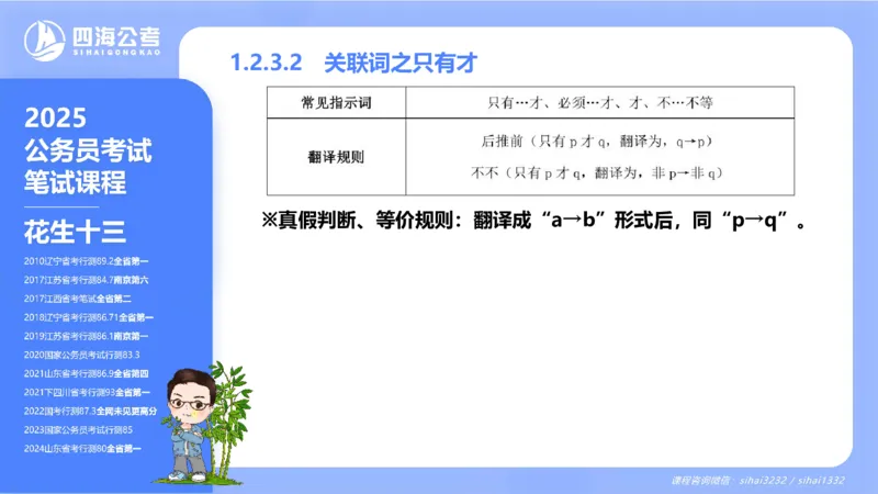 24下半年判断系统第一章_2026考公资料_花生十三合集_旗舰班-国考2025花生十三旗舰班（花生行测+飞扬申论）⭐_1.花生十三行测（系统班+刷题班）_判断推理_系统班_PPT