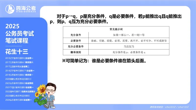 24下半年判断系统第一章_2026考公资料_花生十三合集_旗舰班-国考2025花生十三旗舰班（花生行测+飞扬申论）⭐_1.花生十三行测（系统班+刷题班）_判断推理_系统班_PPT