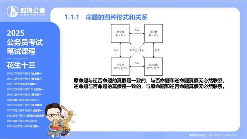 24下半年判断系统第一章_2026考公资料_花生十三合集_旗舰班-国考2025花生十三旗舰班（花生行测+飞扬申论）⭐_1.花生十三行测（系统班+刷题班）_判断推理_系统班_PPT