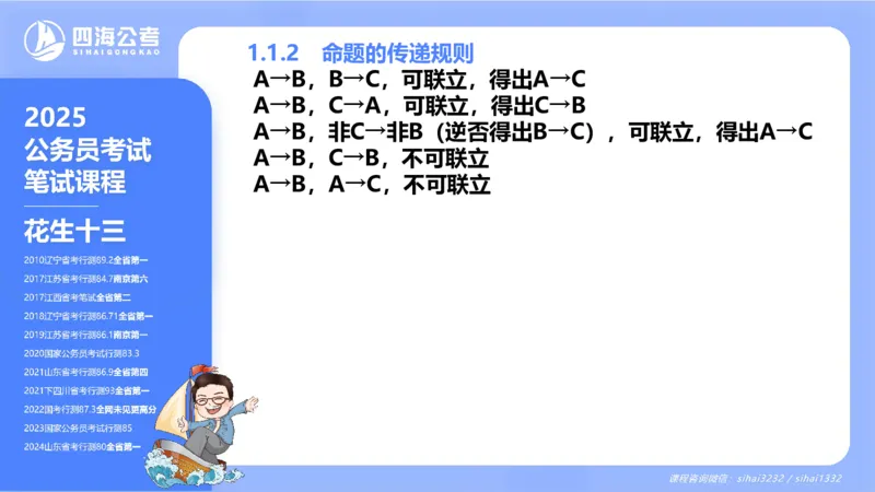 24下半年判断系统第一章_2026考公资料_花生十三合集_旗舰班-国考2025花生十三旗舰班（花生行测+飞扬申论）⭐_1.花生十三行测（系统班+刷题班）_判断推理_系统班_PPT