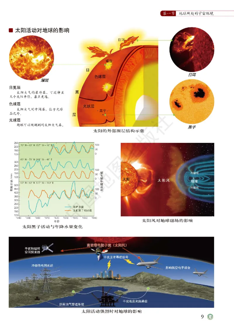 中图版地理必修第一册地理图册_4-教培资料-26年最新资料-同步更新_初中高中教资_03科三专项（进去保存报考的学科即可）_02科三专项（笔记真题思维导图教学设计版本二）