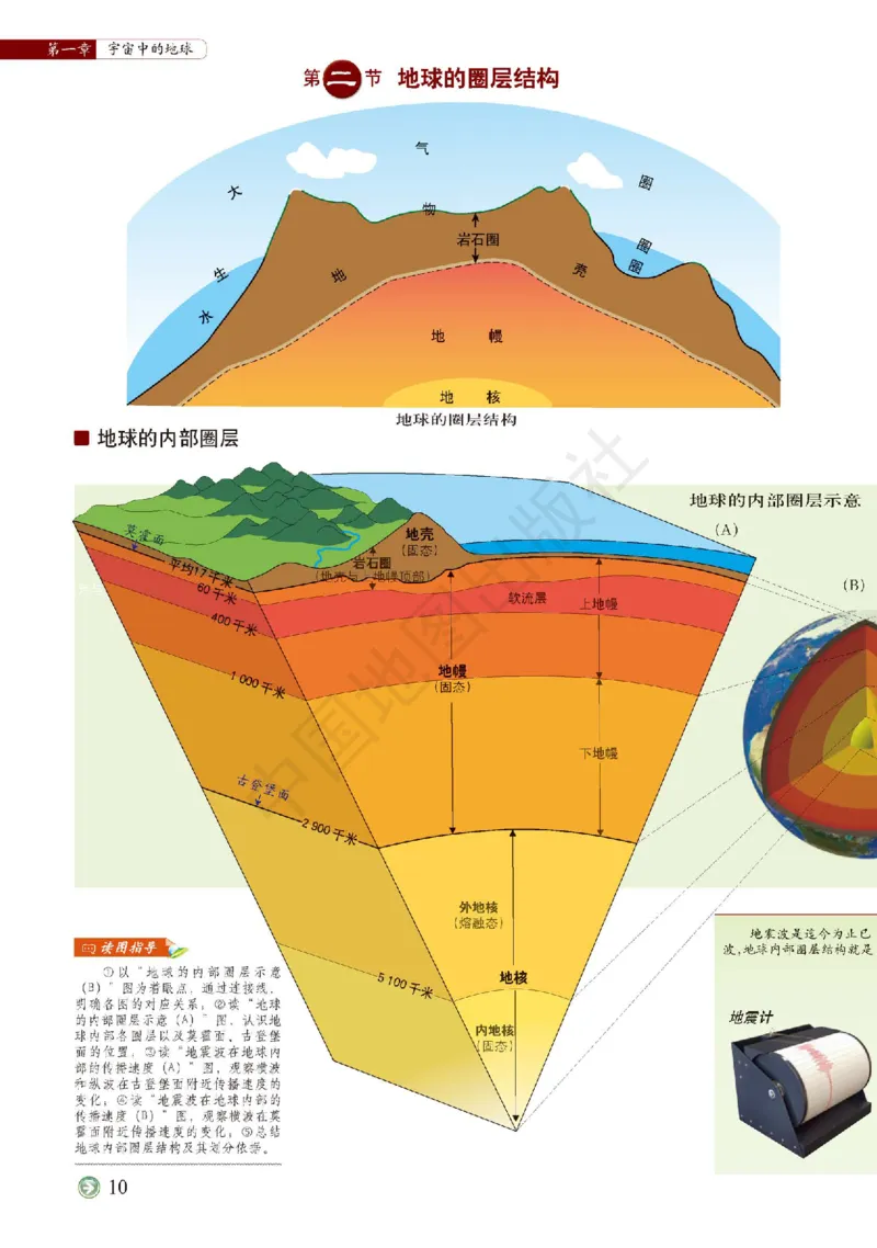 中图版地理必修第一册地理图册_4-教培资料-26年最新资料-同步更新_初中高中教资_03科三专项（进去保存报考的学科即可）_02科三专项（笔记真题思维导图教学设计版本二）