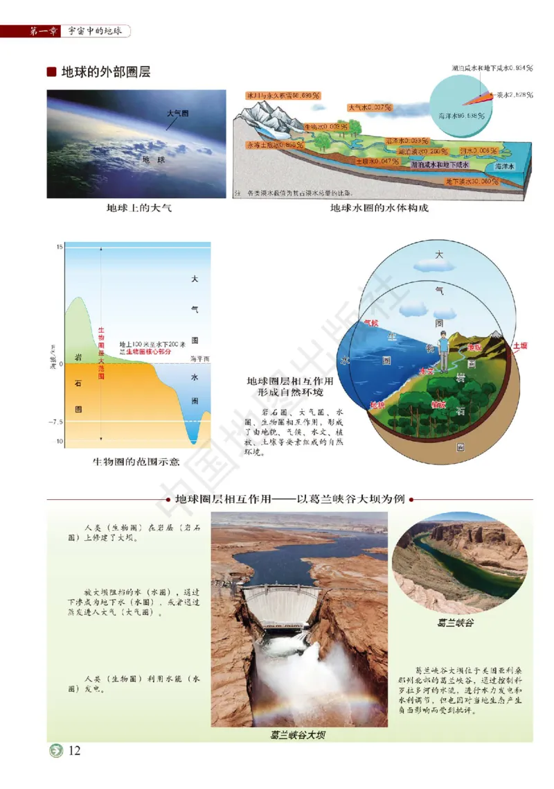 中图版地理必修第一册地理图册_4-教培资料-26年最新资料-同步更新_初中高中教资_03科三专项（进去保存报考的学科即可）_02科三专项（笔记真题思维导图教学设计版本二）