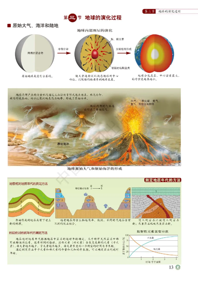 中图版地理必修第一册地理图册_4-教培资料-26年最新资料-同步更新_初中高中教资_03科三专项（进去保存报考的学科即可）_02科三专项（笔记真题思维导图教学设计版本二）