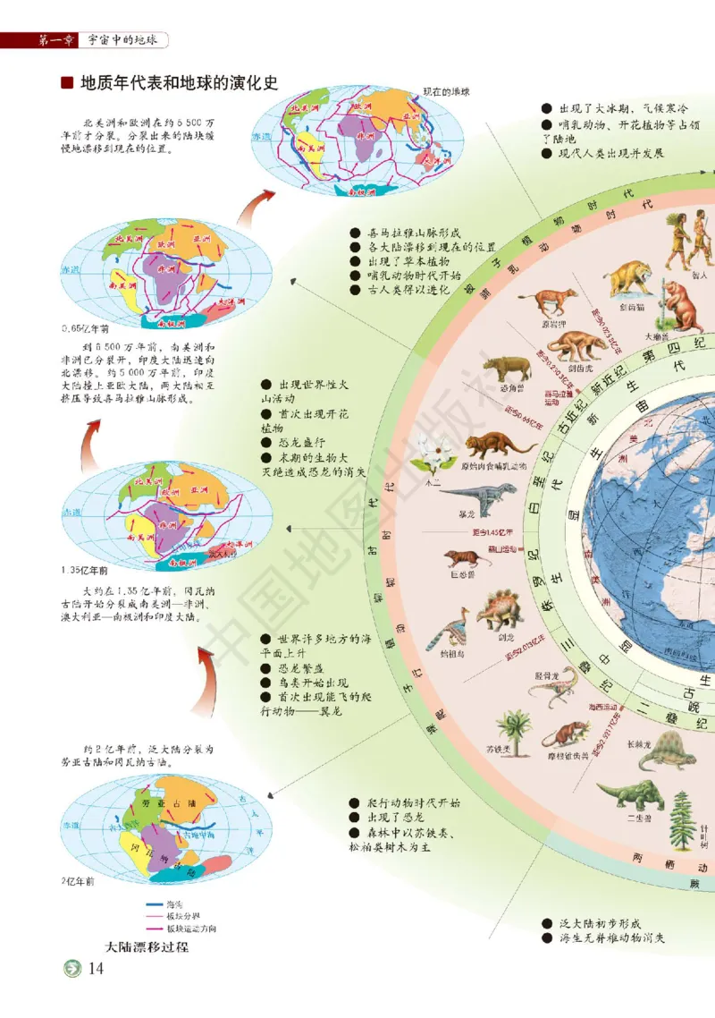 中图版地理必修第一册地理图册_4-教培资料-26年最新资料-同步更新_初中高中教资_03科三专项（进去保存报考的学科即可）_02科三专项（笔记真题思维导图教学设计版本二）