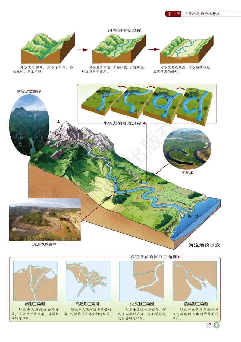 中图版地理必修第一册地理图册_4-教培资料-26年最新资料-同步更新_初中高中教资_03科三专项（进去保存报考的学科即可）_02科三专项（笔记真题思维导图教学设计版本二）