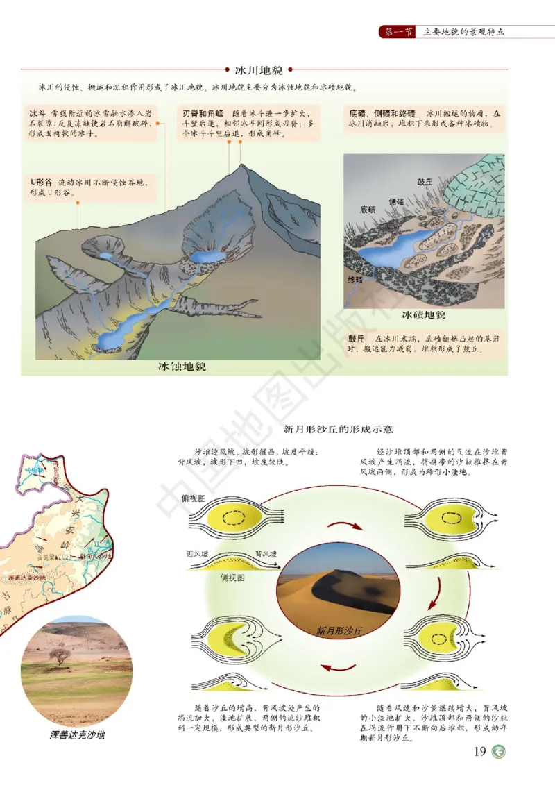 中图版地理必修第一册地理图册_4-教培资料-26年最新资料-同步更新_初中高中教资_03科三专项（进去保存报考的学科即可）_02科三专项（笔记真题思维导图教学设计版本二）