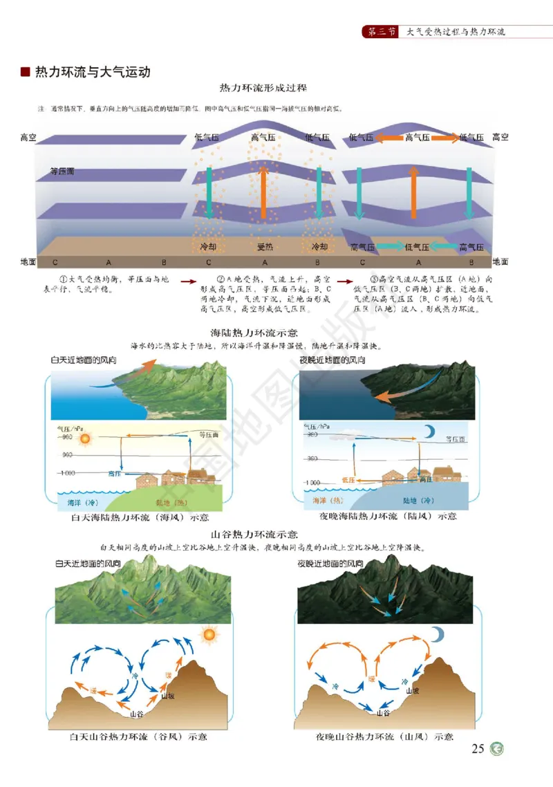 中图版地理必修第一册地理图册_4-教培资料-26年最新资料-同步更新_初中高中教资_03科三专项（进去保存报考的学科即可）_02科三专项（笔记真题思维导图教学设计版本二）