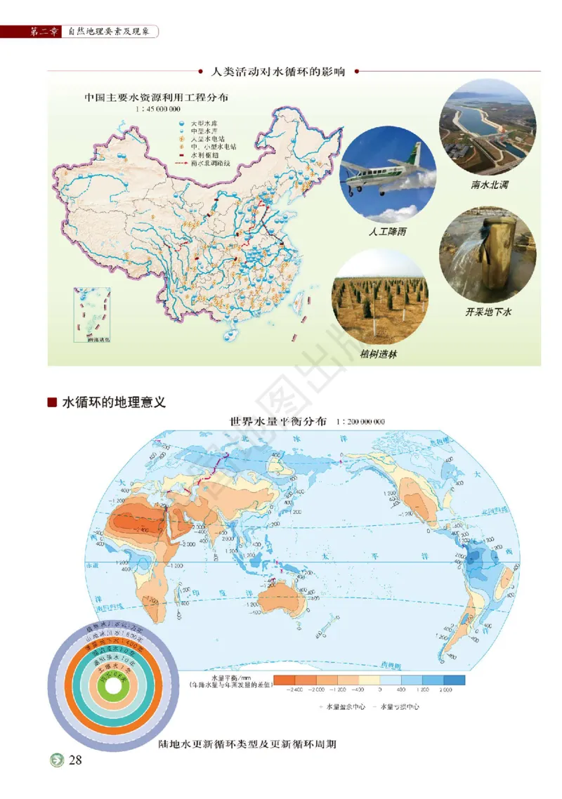 中图版地理必修第一册地理图册_4-教培资料-26年最新资料-同步更新_初中高中教资_03科三专项（进去保存报考的学科即可）_02科三专项（笔记真题思维导图教学设计版本二）