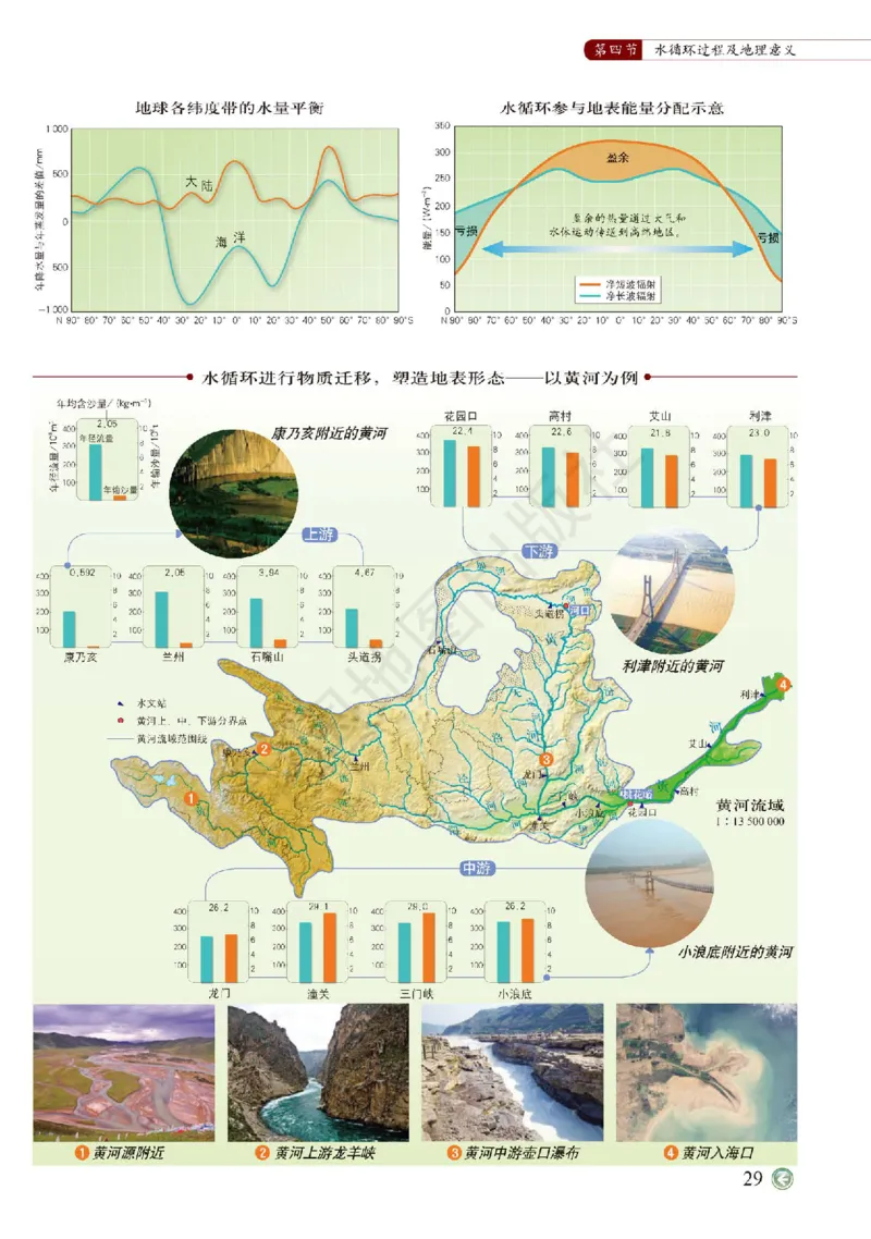 中图版地理必修第一册地理图册_4-教培资料-26年最新资料-同步更新_初中高中教资_03科三专项（进去保存报考的学科即可）_02科三专项（笔记真题思维导图教学设计版本二）